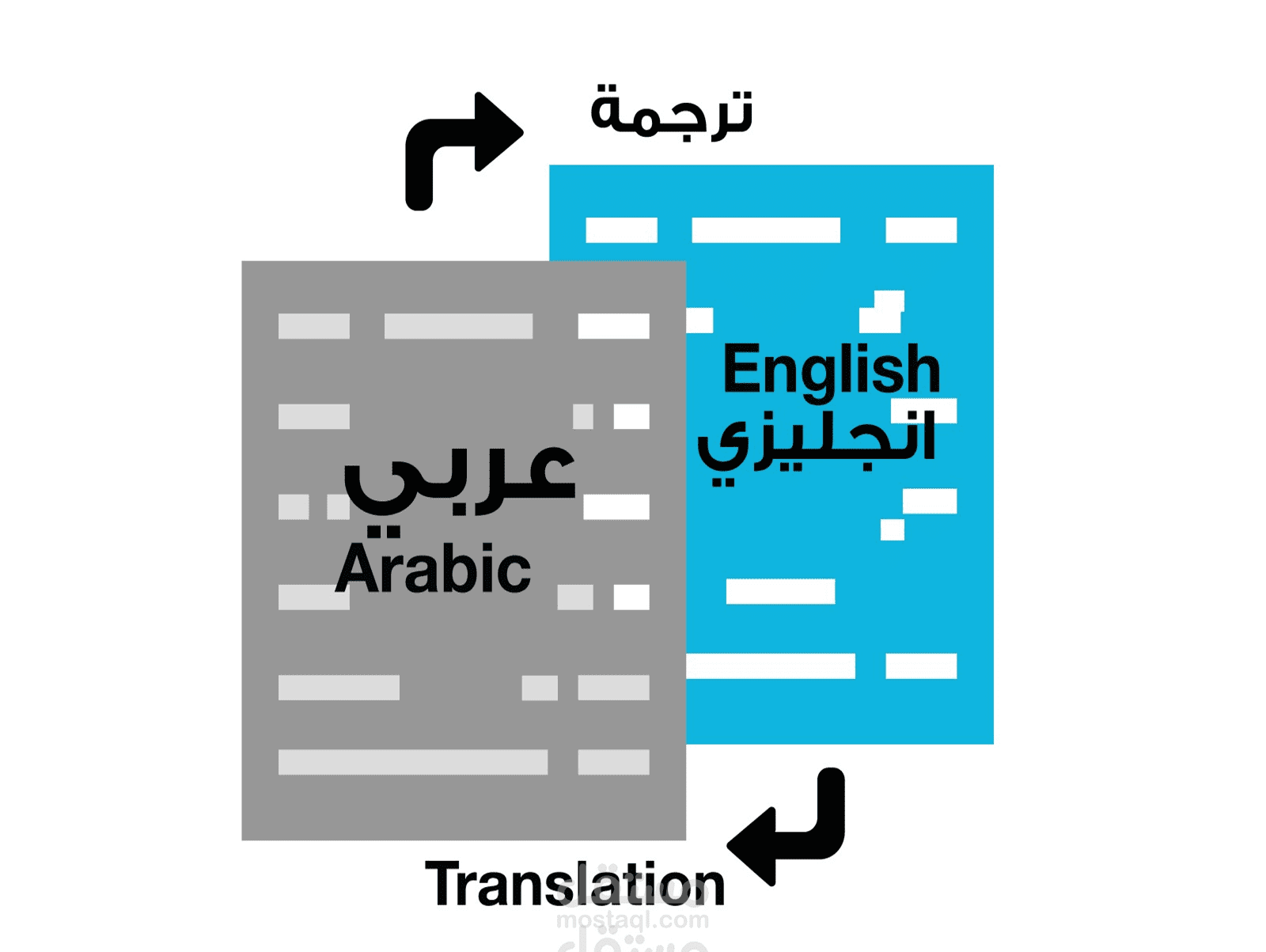 Department of Translation and Language Editing